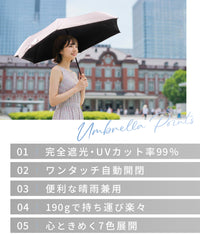 Umbrella Product Details Image #3