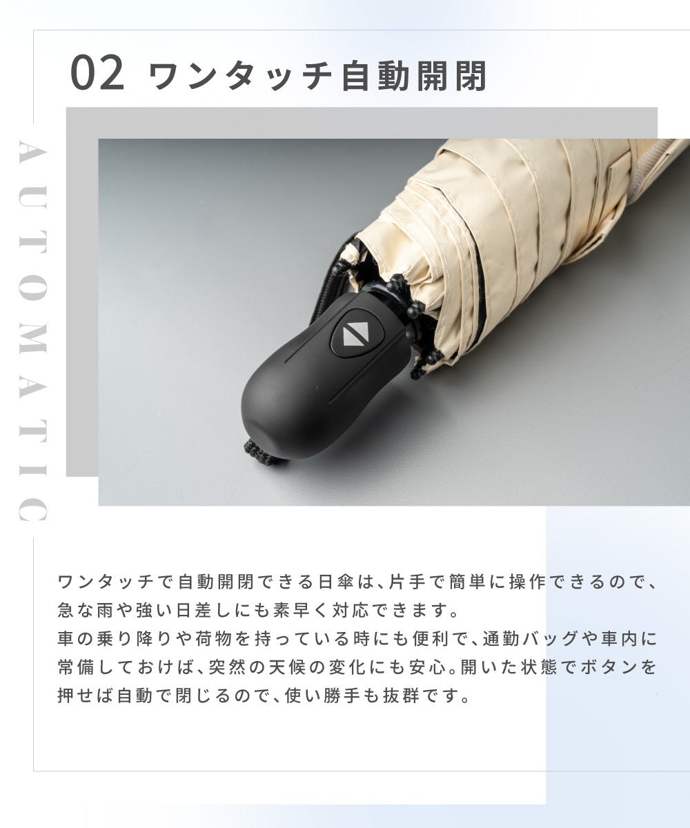 Umbrella Product Details Image #5