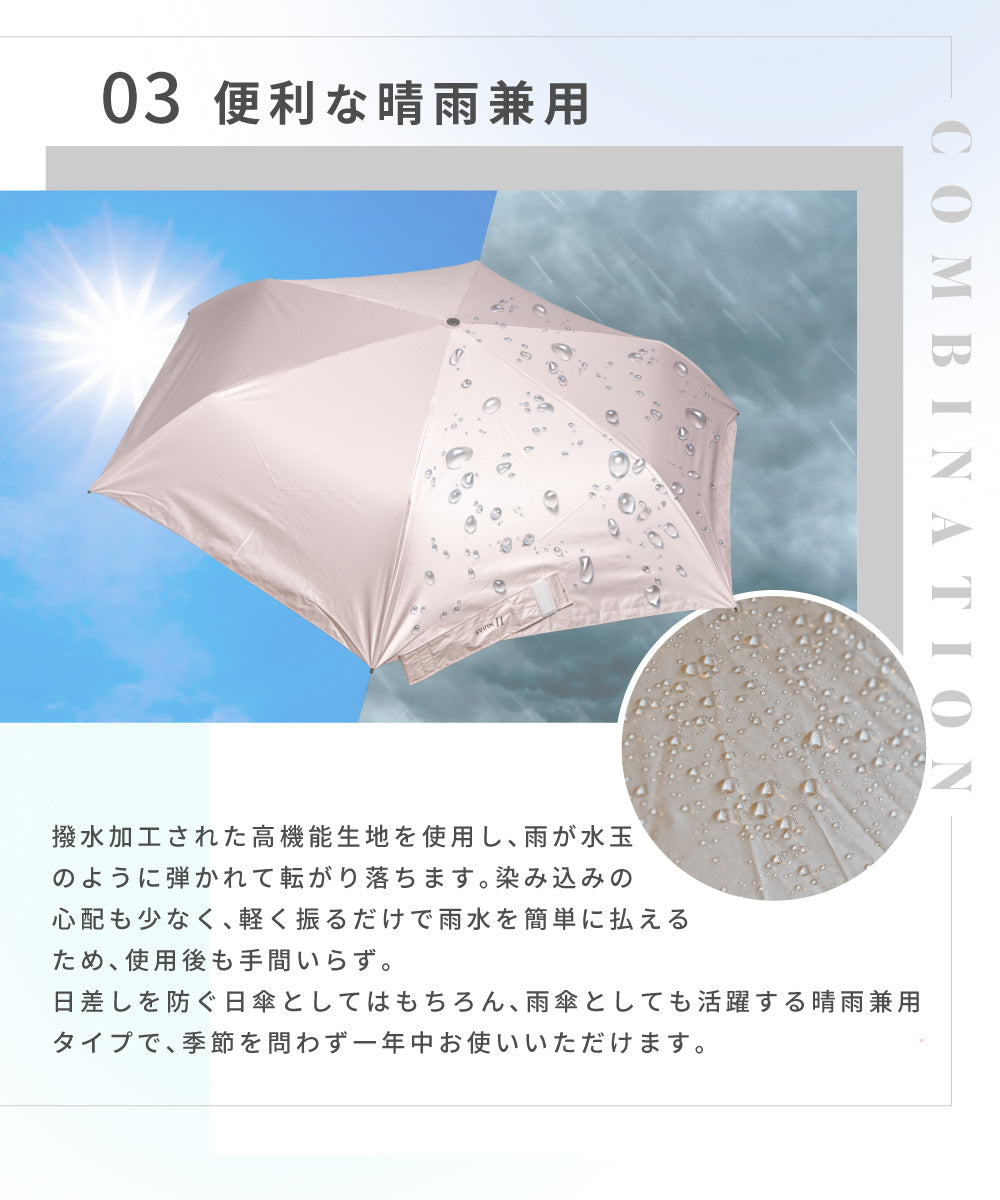 Umbrella Product Details Image #6