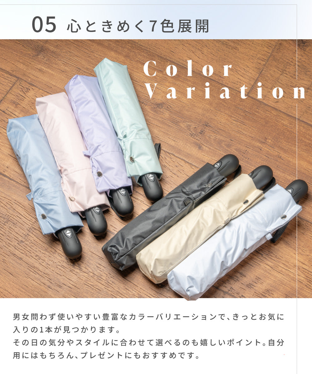 Umbrella Product Details Image #8